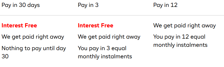 Iwoca Pay terms and conditions